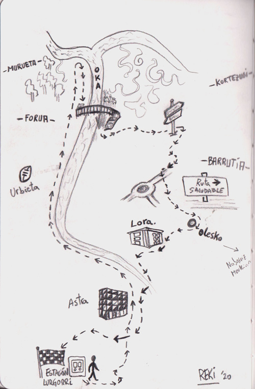 Boceto del recorrido