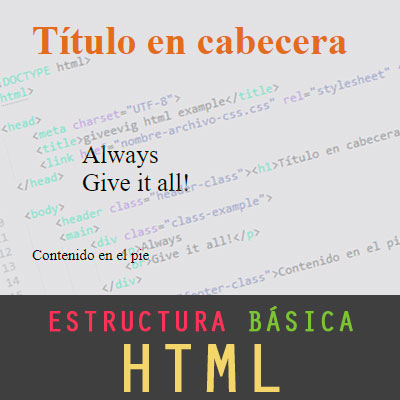 Estructura básica de un archivo HTML con llamada a CSS